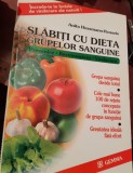 SLABITI CU DIETA GRUPELOR SANGUINE