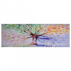 Set Tablouri Din Pânză Copac In Ploaie Multicolor 120x40 cm 289263