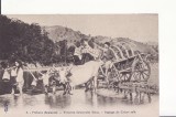 Romania - tipuri, port popular-clasica