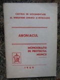 AMONIACUL MONOGRAFIE DE PROTECTIA MUNCII