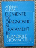 Elemente de Diagnostic si Tratament in Tumorile Stomacului - A.Aldea