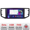 Navigatie vw crafter 2018- B-CRAFTER Android Ecran QLED octa core 4+64 carplay android auto KIT-crafter+EDT-E310V3 CarStore Technology