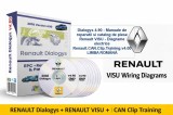 Soft Reparații Renault Dialogys 4.90 + VISU Diagrame electrice &icirc;n limba Rom&acirc;nă