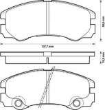 Placute frana fata Opel Frontera A (5Mwl4), 03.1992-10.1998, marca SRLine S70-0417