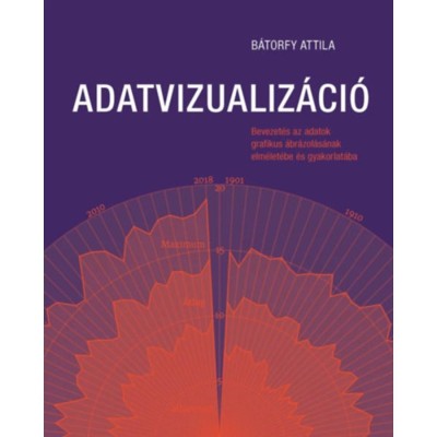 Adatvizualiz&amp;aacute;ci&amp;oacute; - Bevezet&amp;eacute;s az adatok grafikus &amp;aacute;br&amp;aacute;zol&amp;aacute;s&amp;aacute;nak elm&amp;eacute;let&amp;eacute;be &amp;eacute;s gyakorlat&amp;aacute;ba - B&amp;aacute;torfy Attila foto