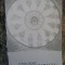 Carmen Caragiu - Jurnal de idei