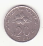 Malayesia 20 sen 2007