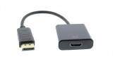 Adaptor HDMI mama - Displayport tata 15cm Well