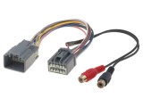 Adaptor Auxiliar RCA pentru Ford