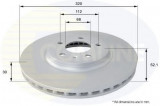 Disc frana AUDI A4 Allroad (8KH, B8) (2009 - 2016) COMLINE ADC1477V