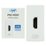 HDMI socket PNI HD01 modular, recessed mounting, white