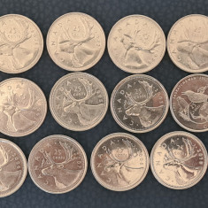 Canada 25 cents centi 1969 - 2018 16 bucati diferite
