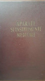 Aparate si instrumente medicale Directia generala farmaceutica
