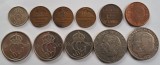 Suedia, Lot monede, Europa