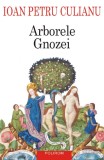 Arborele Gnozei - Ioan Petru Culianu - Editura Polirom