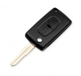 Set 2 bucati - Carcasa cheie Topautochei&amp;#174; compatibila cu Citroen C-Crosser C4 Aircross Peugeot 4007 4008