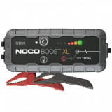 NocoGenius booster + robot de pornire 1500A 12V litiu GB50 (1/6)