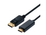 Cablu Displayport la HDMI 4K60Hz T-T 2m Negru, S3681