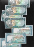 Yemen 10 rials 1992 VF-XF pret pe bucata
