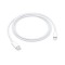 Cablu date Apple USB-C to Lightning, 1m