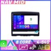 Navigatie Fiat Albea 2009 2014 KIT ALBEA EDOTEC-LITE Android Ecran 720P Octa Core 4 64 Carplay CarStore Technology