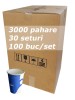 Bax pahare de carton Lavazza 7 oz, 210 ml, 3000 buc