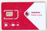 bnk card Cartela telefonica de colectie - SIM Vodafone - RO-VOD-GSM-0032