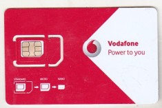 bnk card Cartela telefonica de colectie - SIM Vodafone - RO-VOD-GSM-0032