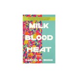 Milk Blood Heat
