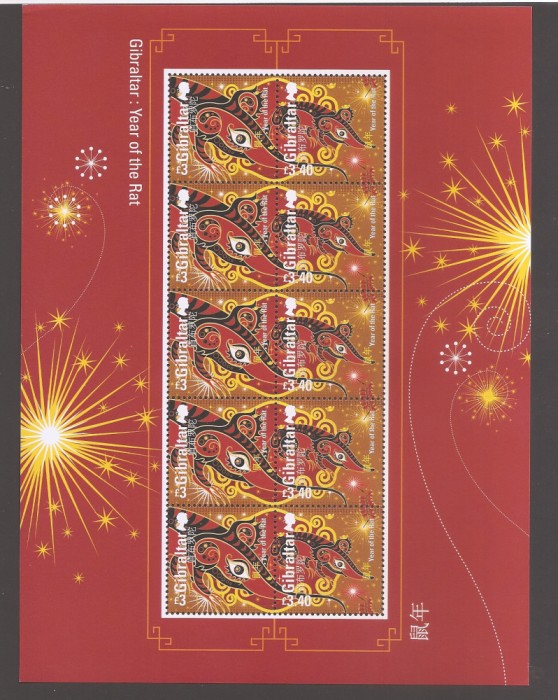 Gibraltar 2020, Anul Nou Chinezesc - Anul Șobolanului, minicoala, MNH