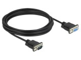 Cablu DELOCK D-Sub 9 pini 4m Negru Soclu și Mufă PVC Cod 86619