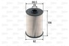 Filtru combustibil VALEO 587924