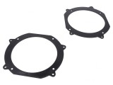 Cadru Difuzor 130mm Volvo 740 1984-1992 2buc., ACV