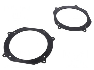 Cadru Difuzor 130mm Volvo 740 1984-1992 2buc. foto