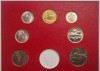 Set 7 monede Vatican, MCMLXXXI, 1981, 1,2,5,10, 20, 50, 100 Lire, metal comun, 4 lei moneda, Europa
