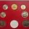 Set 7 monede Vatican, MCMLXXXI, 1981, 1,2,5,10, 20, 50, 100 Lire, metal comun, 4 lei moneda