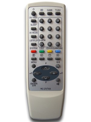 Telecomanda RC-ZVT03 Compatibila cu Aiwa Tv si Lcd foto