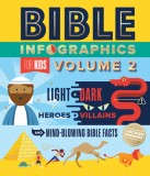 Bible Infographics for Kids Vol. 2: Light and Dark, Heroes and Villains, and How to Outrun a Chariot