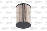 Filtru combustibil VALEO 587928