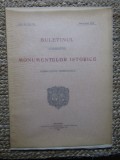 BULETINUL COMISIUNII MONUMENTELOR ISTORICE , PUBLICATIE TRIMESTRIALA , ANUL VI , FASC. 22 ,APRILIE-IUNIE 1913