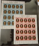 Guernsey MNH 1980 - Europa CEPT Personalitati - minicoli