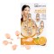 Capsule pentru &icirc;ngrijirea tenului cu extract de portocală (Vitamina C) IDC Institute &ndash; Natural Elements, 7 capsule, 68324