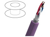 Cablu DeviceNet Drop 1x2x0,22mm2 și 1x2x0,34mm2 Cu Litat
