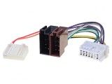 Conector Radio ISO pentru Dacia/Renault, 4Carmedia