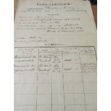 Act Foaie Cadastru 1892