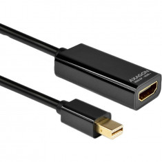 Adaptor AXAGON RVDM-HI14 Mini DisplayPort Male - HDMI 1.4 Female foto