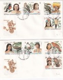 FILATELIE TEMATICA - PLIC CUBA TEMATICA PASARI