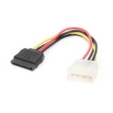 Cumpara ieftin Cablu Alimentare SATA 15 cm