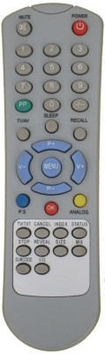 Telecomanda Compatibila cu Zander, Cartel, Meister si Provision foto