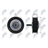 Rola ghidare curea transmisie Vw T4, Lt 2.0-2.8 1990-2006, 1987-46